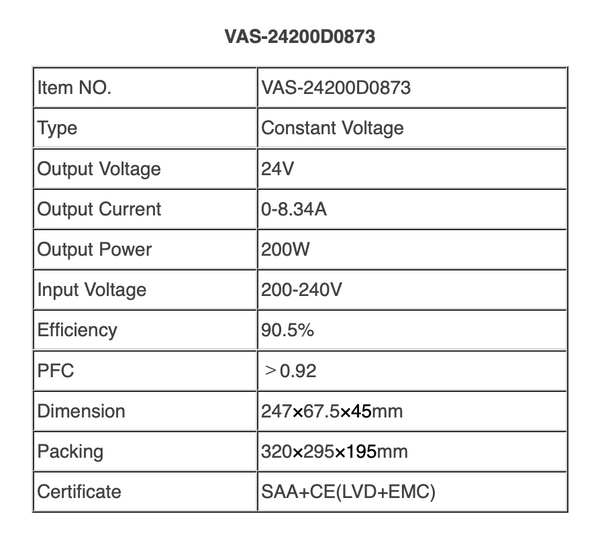 24v DC Power Supply LED Drivers